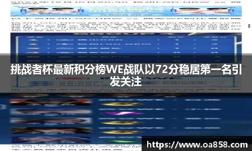 挑战者杯最新积分榜WE战队以72分稳居第一名引发关注