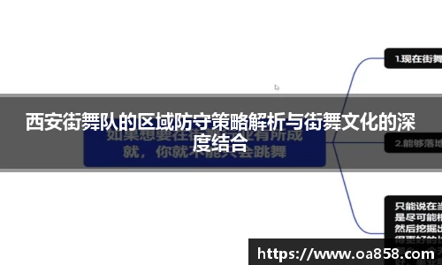 西安街舞队的区域防守策略解析与街舞文化的深度结合